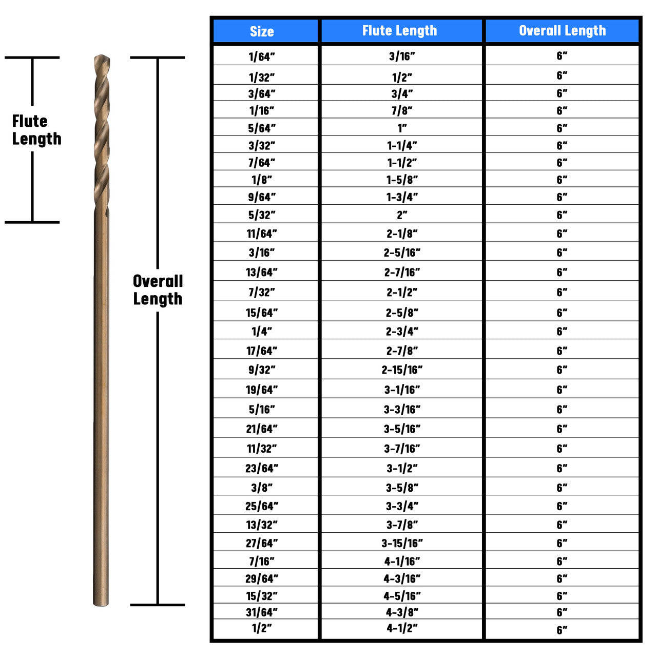 17/64" x 6" Cobalt Aircraft Extension Drill Bit