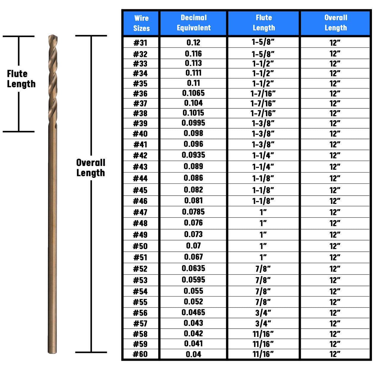 #47 x 6" Cobalt Aircraft Extension Drill Bit