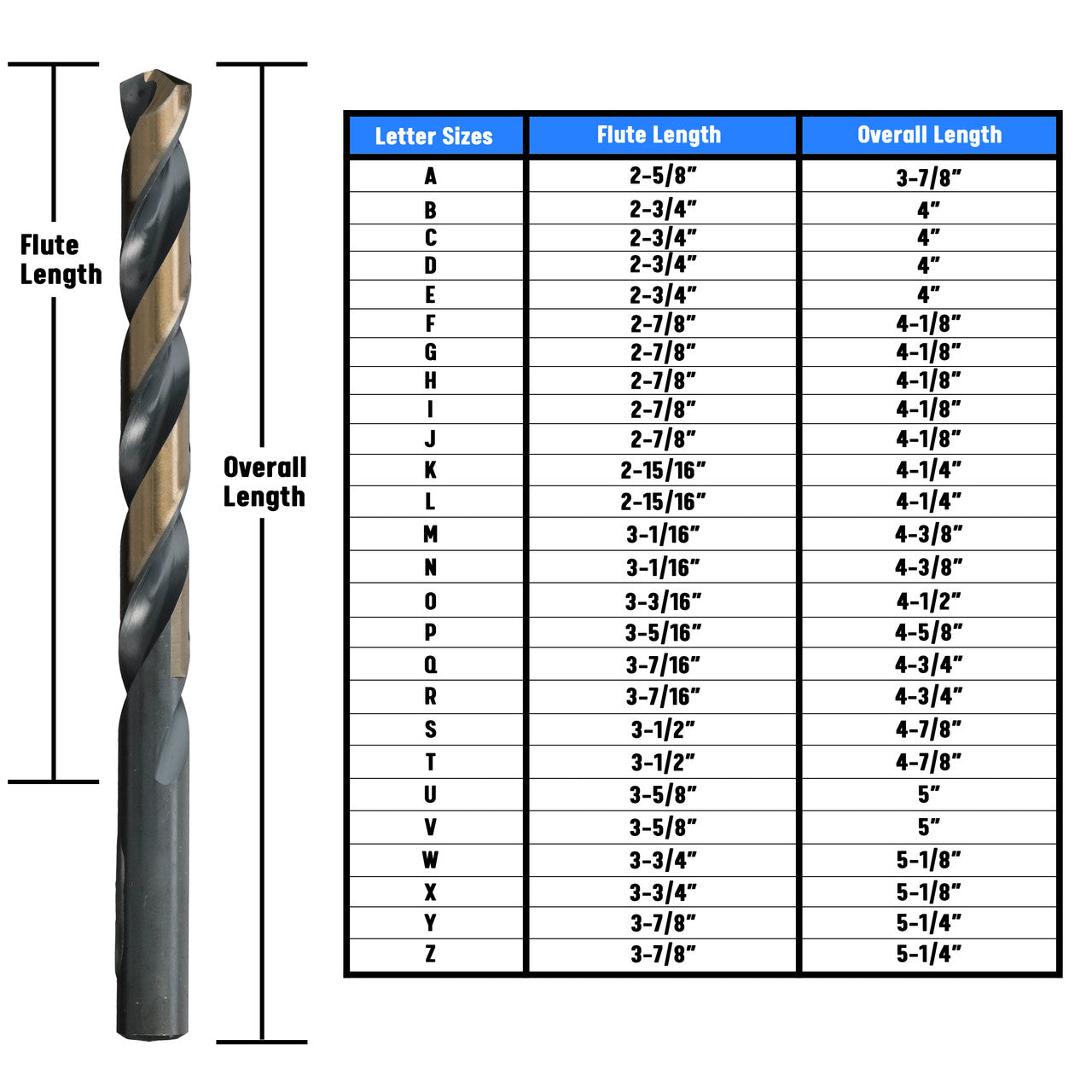 M HSS Black & Gold KFD Split Point Jobber Length Drill Bit Killer Force Drill Bit